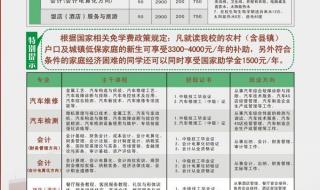 天津技工师范学院 天津技工师范学院