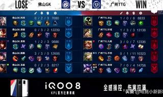 kpl有几位女评论席 kpl有几位女评论席