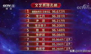 主持人大赛2023 主持人大赛2023