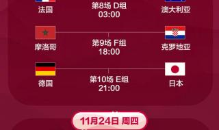 卡塔尔世界杯巴西赛程 卡塔尔世界杯赛程规则